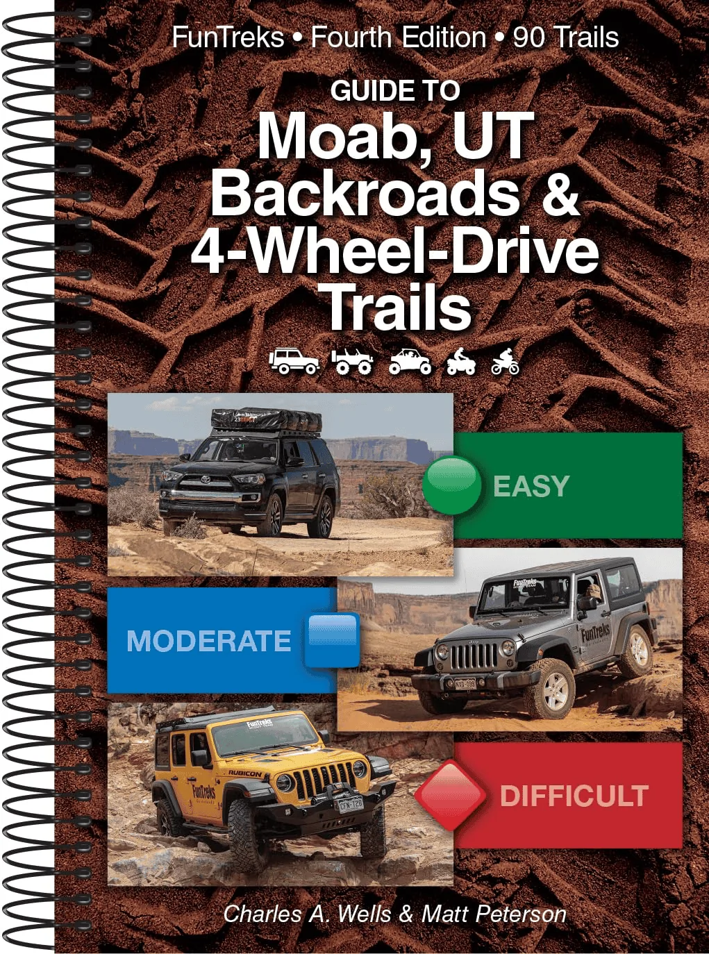 Jeep Wrangler JL Moab beginner trails 1712494810111-x