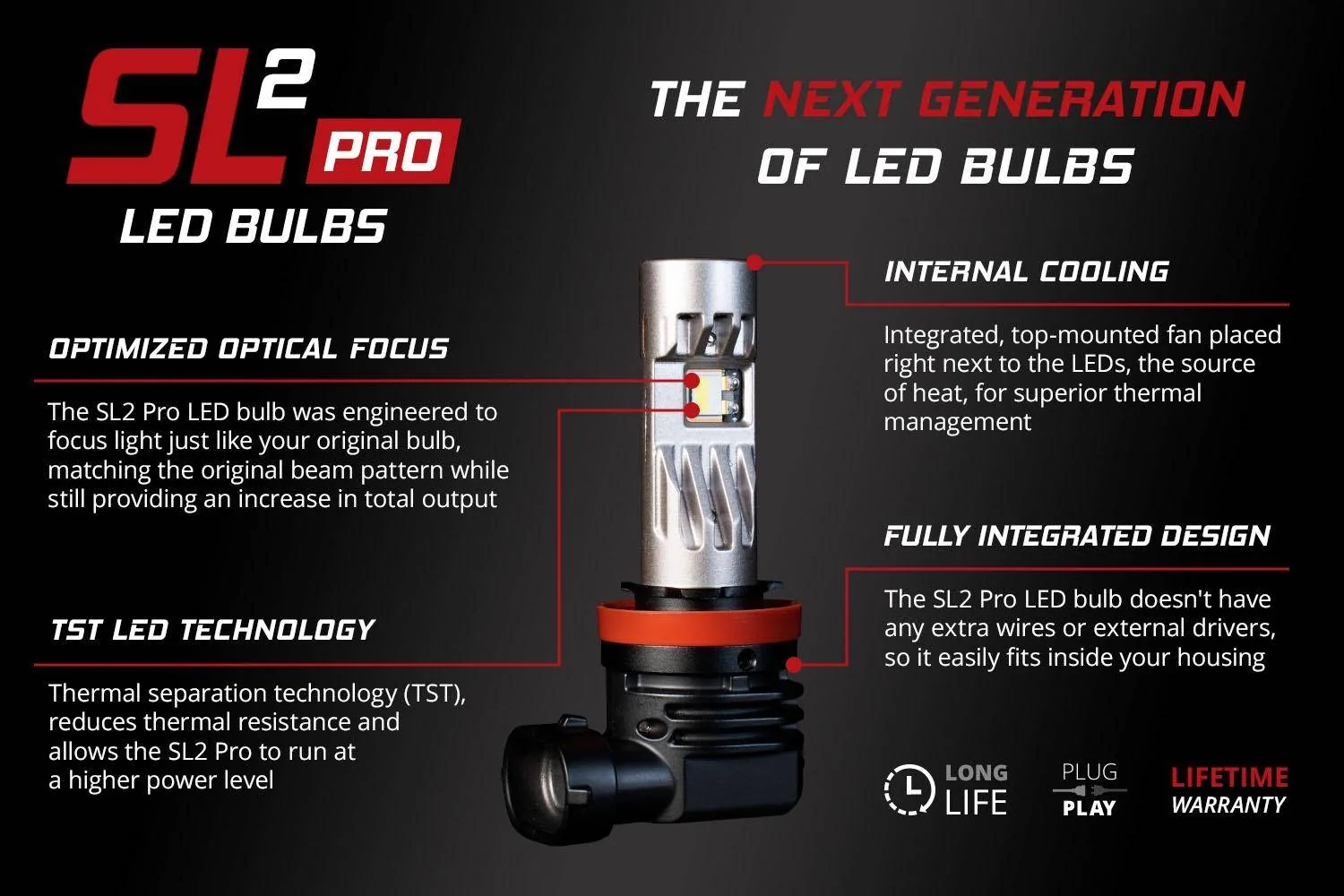 Jeep Wrangler JL Next Generation LED Technology - Meet the SL2 Pro LED Bulb | Diode Dynamics 2EYB7sk
