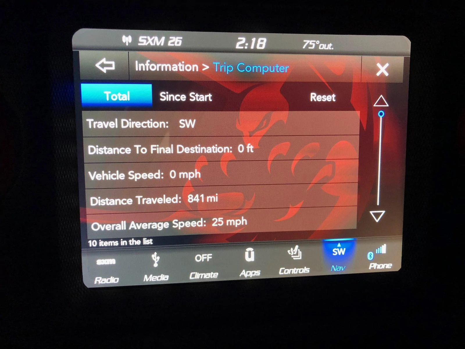 Jeep Wrangler JL Trip Information does NOT match Odometer?!? IMG_1186
