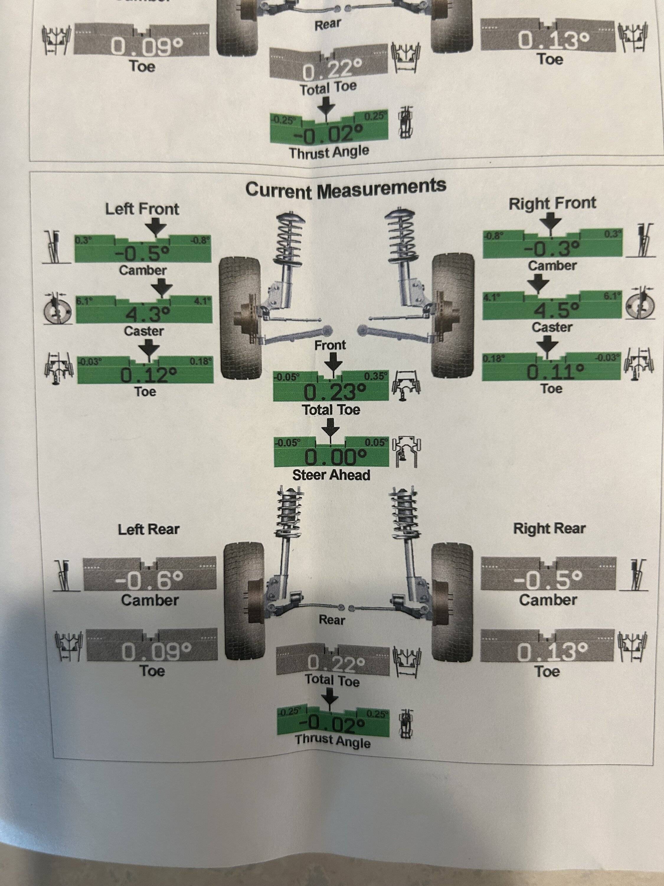 Jeep Wrangler JL Alignment issue after lift and wheels IMG_0065