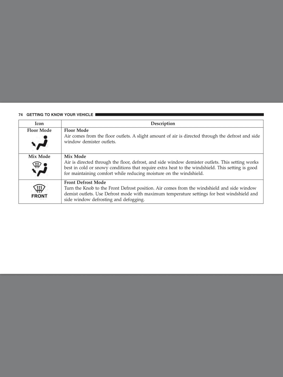 Jeep Wrangler JL Question regarding the Windsheld defrost IMG_1345.PNG
