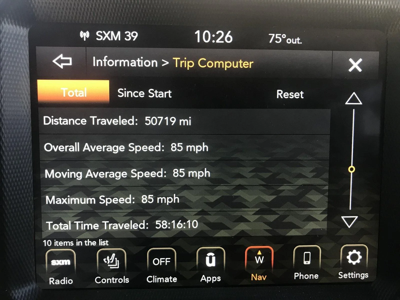 Jeep Wrangler JL Trip Information does NOT match Odometer?!? C9A677BB-4FAC-4FA1-A361-CE52B69DCC07