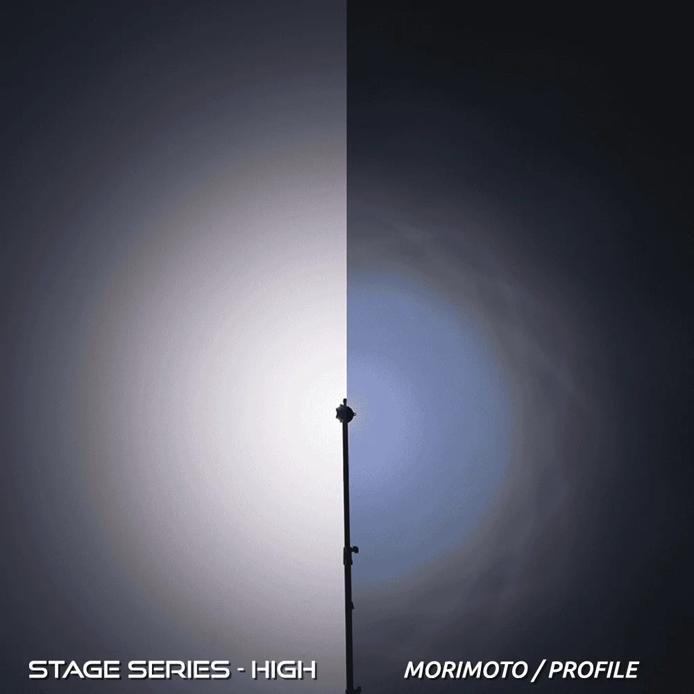 Jeep Wrangler JL It's MORE than just a Rock Light! | Diode Dynamics Morimoto Profil