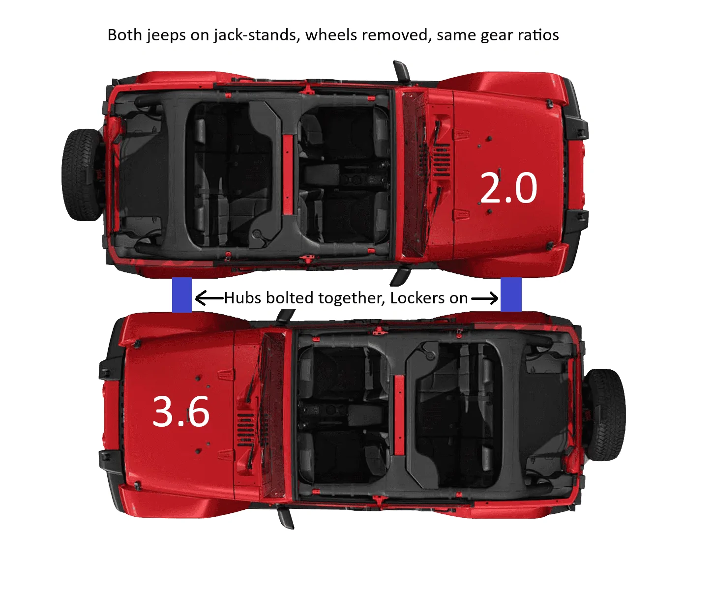 Jeep Wrangler JL Mods please delete {filename}