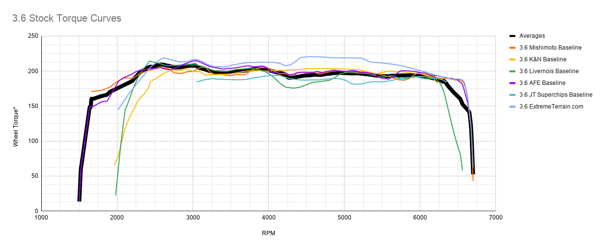 EA34B195-04B3-474A-9F99-D4C851CCD31F.png