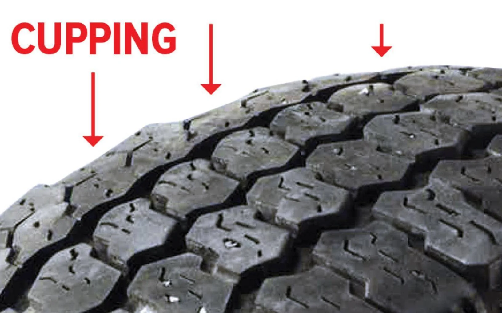 Jeep Wrangler JL Tire Cupping/ Causes? 1719912519084-li