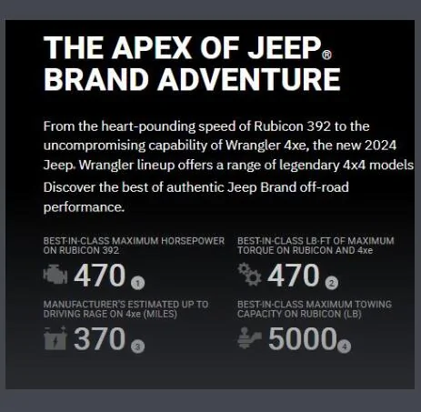 Jeep Wrangler JL 2024+ Towing Capacity Question 1720909978326-yk