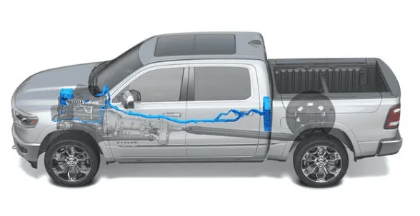 Jeep Wrangler JL E-Torque Relocation? 2019_Dodge_Ram_1500_eTorqu