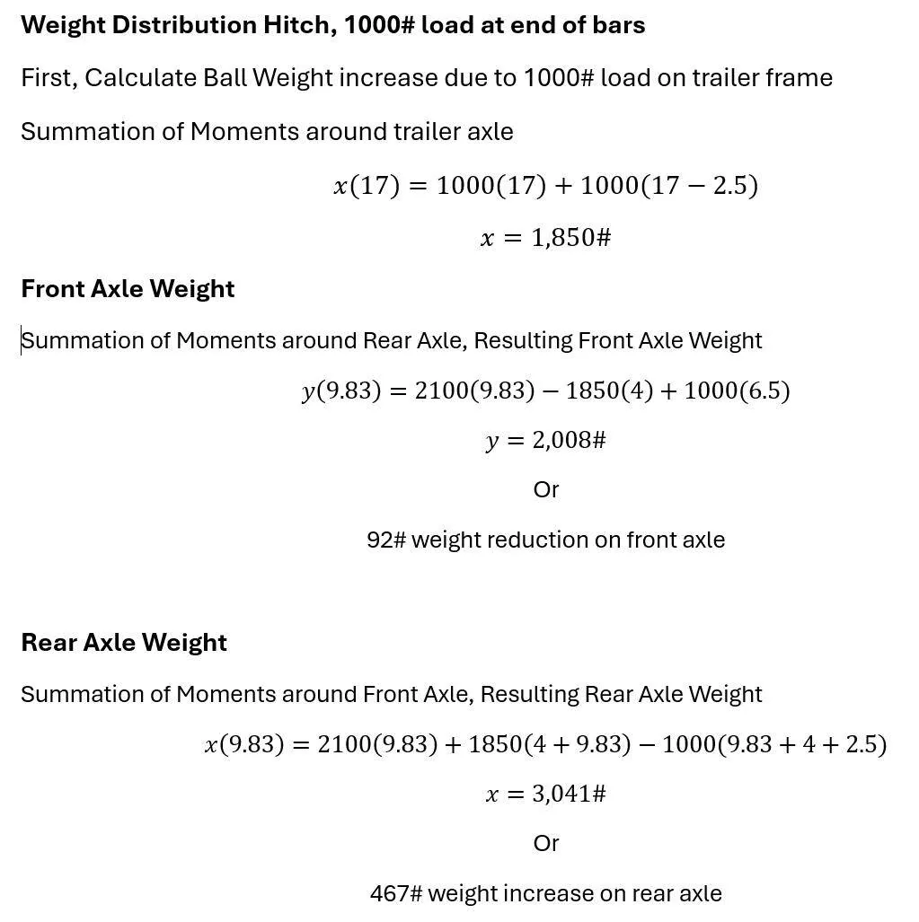 Jeep Wrangler JL Weight Distribution Hitch contraption basics 2