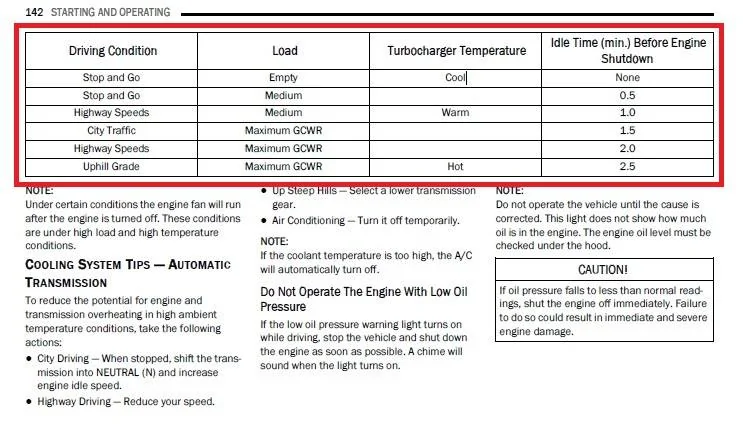 Jeep Wrangler JL Idling engine before start up and shut down 2.0 Turbo cooling 1
