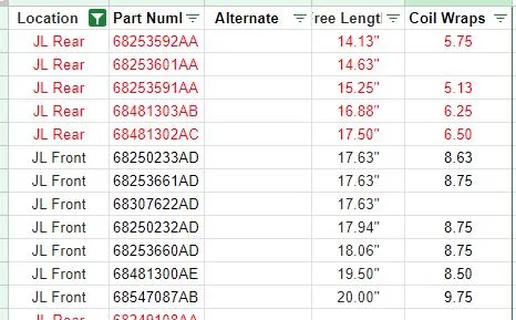 Jeep Wrangler JL Actual height difference between Rubicon and Rubicon XR? 1722030189831-55