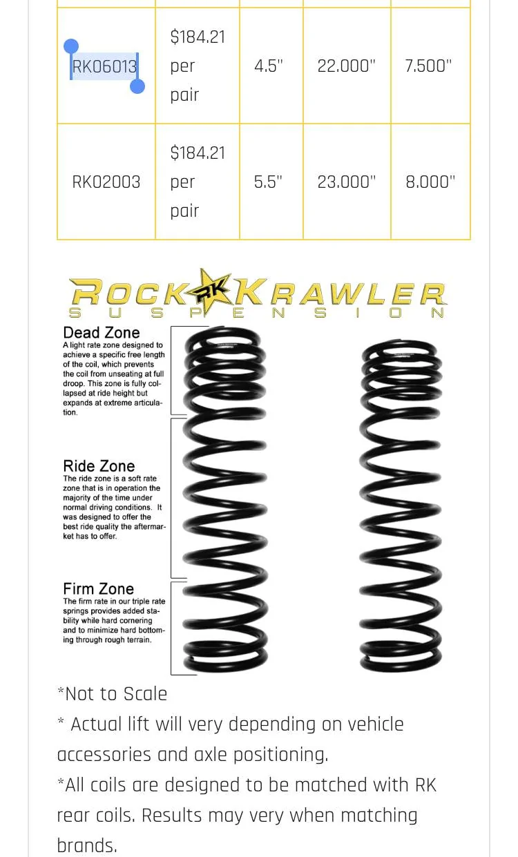 Jeep Wrangler JL Single Rate vs Dual Rate Springs IMG_6419
