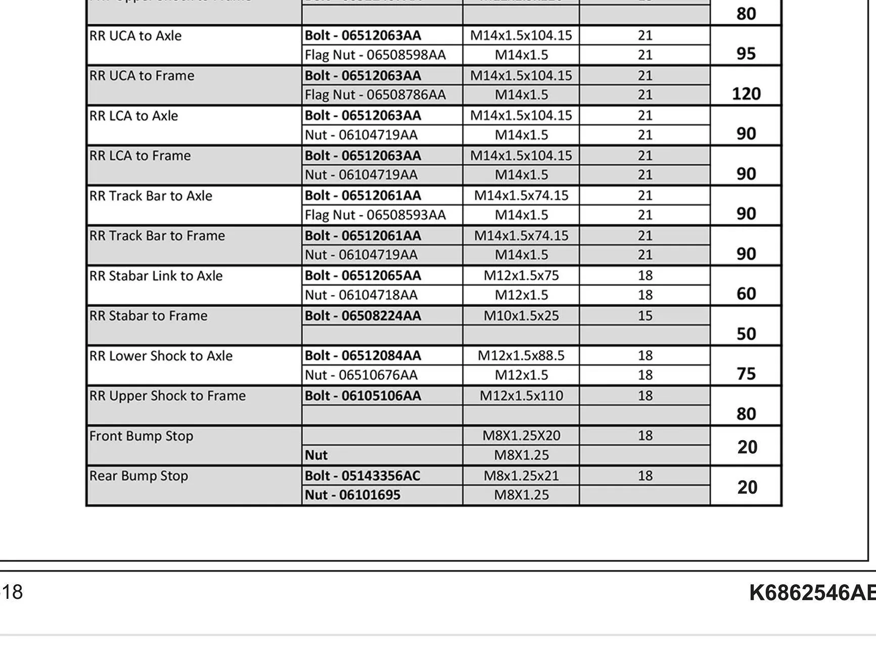 Jeep Wrangler JL Torque Specs and a broken M16 bolt IMG_1506
