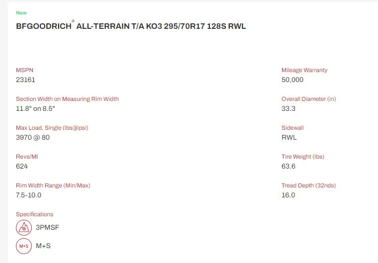 Jeep Wrangler JL Looking for tire wisdom *Updated* 1723081161869-3n