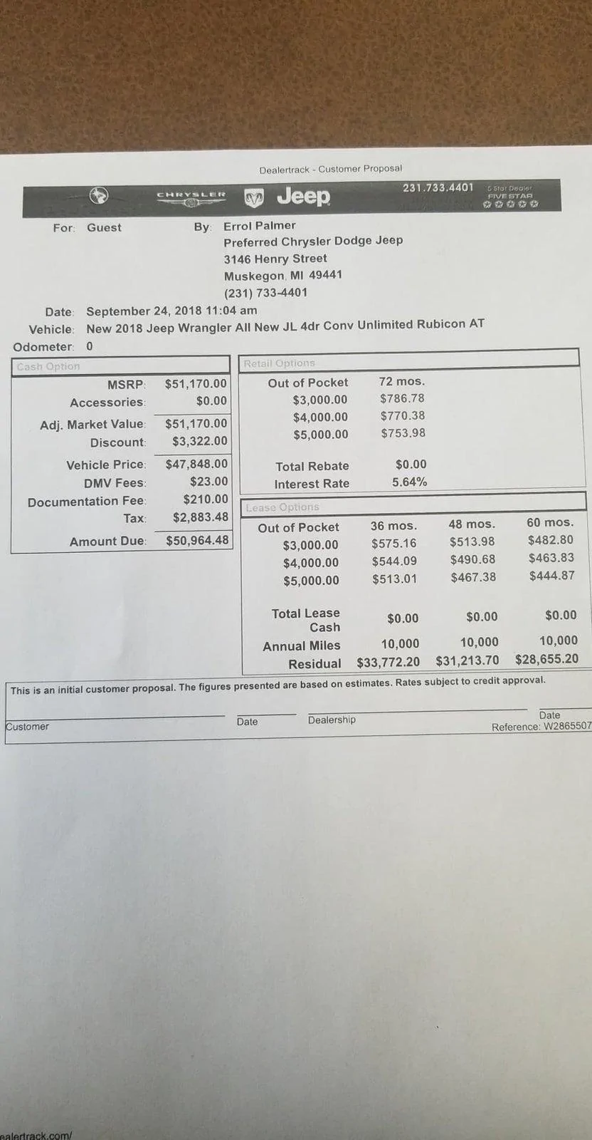 Jeep Wrangler JL Anyone do a balloon payment? EA6DD6E5-5025-4FA7-A25F-2033E006220A