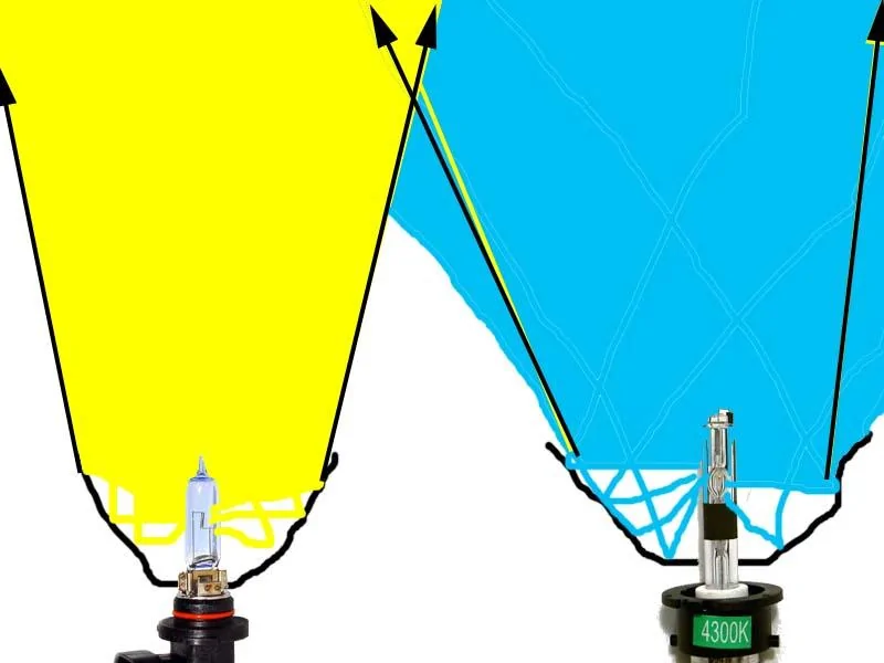 Jeep Wrangler JL Are LED headlights worth $900? hid-idiot