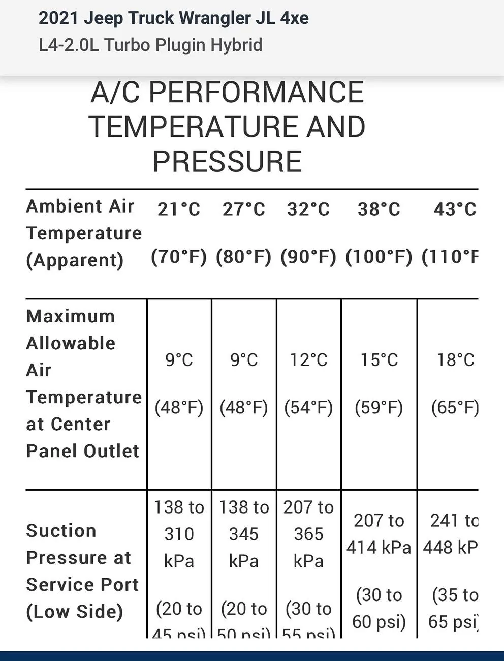 Jeep Wrangler JL "Max A/C" IMG_8451
