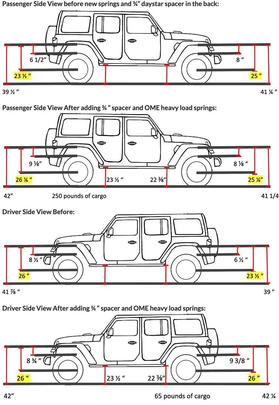 Jeep Wrangler JL Sagging in rear, spring replacement 1724248006939-m0
