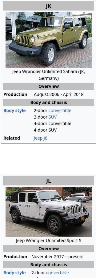 Jeep Wrangler JL Rumors re: 2025 Wrangler model 1725038170983-za