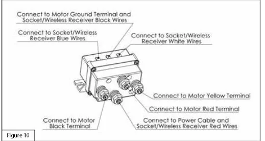 Jeep Wrangler JL Superwinch Bluetooth remote Help Is there anybody out there? 1725470680468-zh