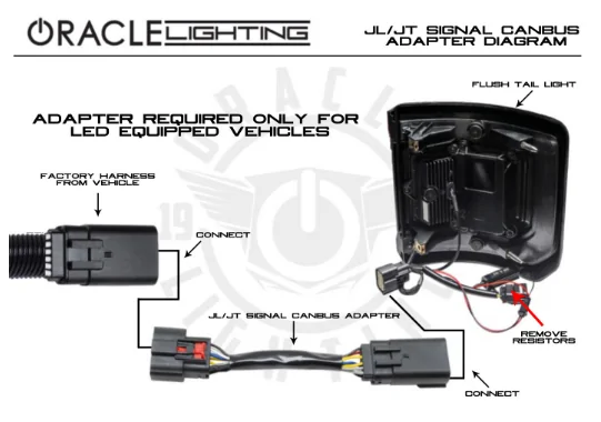 Jeep Wrangler JL Oracle Flush Mount Tail Lights Picture1_adf-ddd9e3ce-9847-4e92-8061-76cf6b52936