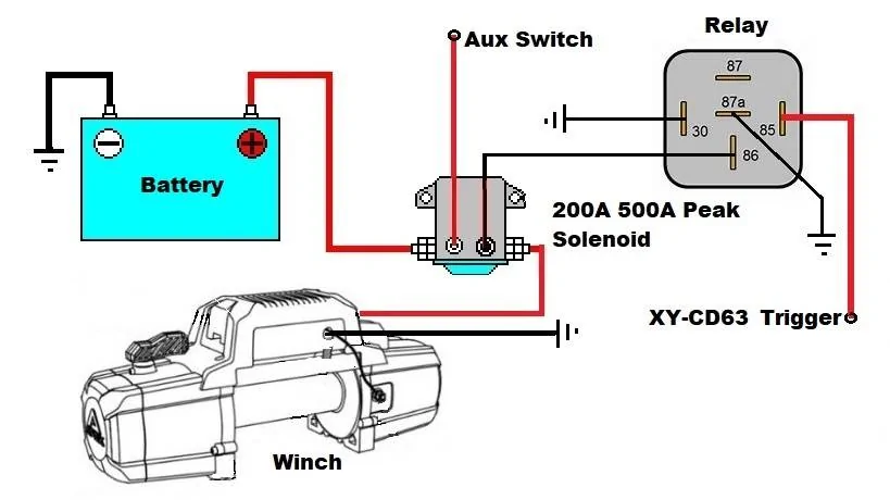 Jeep Wrangler JL Winch Wiring Question 1000039366