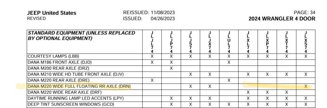 Jeep Wrangler JL 2025 4XE Screenshot_20241005-103604