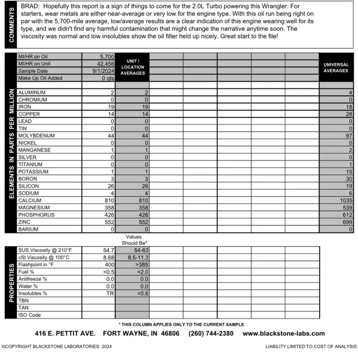 Jeep Wrangler JL Oil Filter Choices (Besides Mopar)? 1728661737365-g3