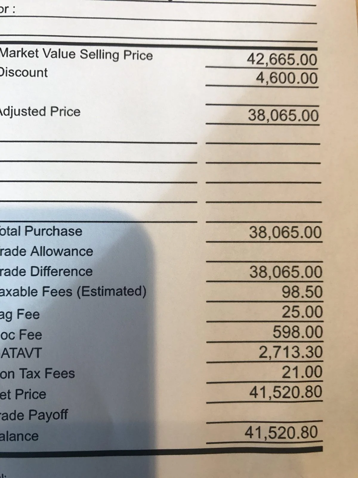 Jeep Wrangler JL Lease price check imag