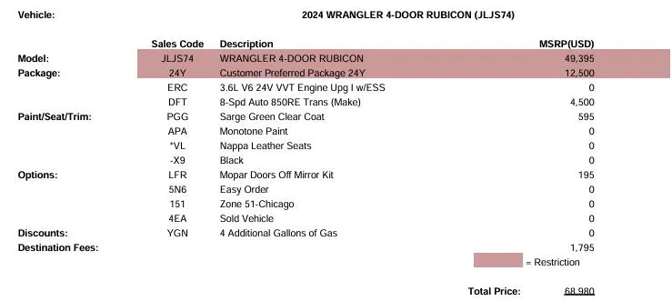 Jeep Wrangler JL 2024 prices paid 1730135256057-uy