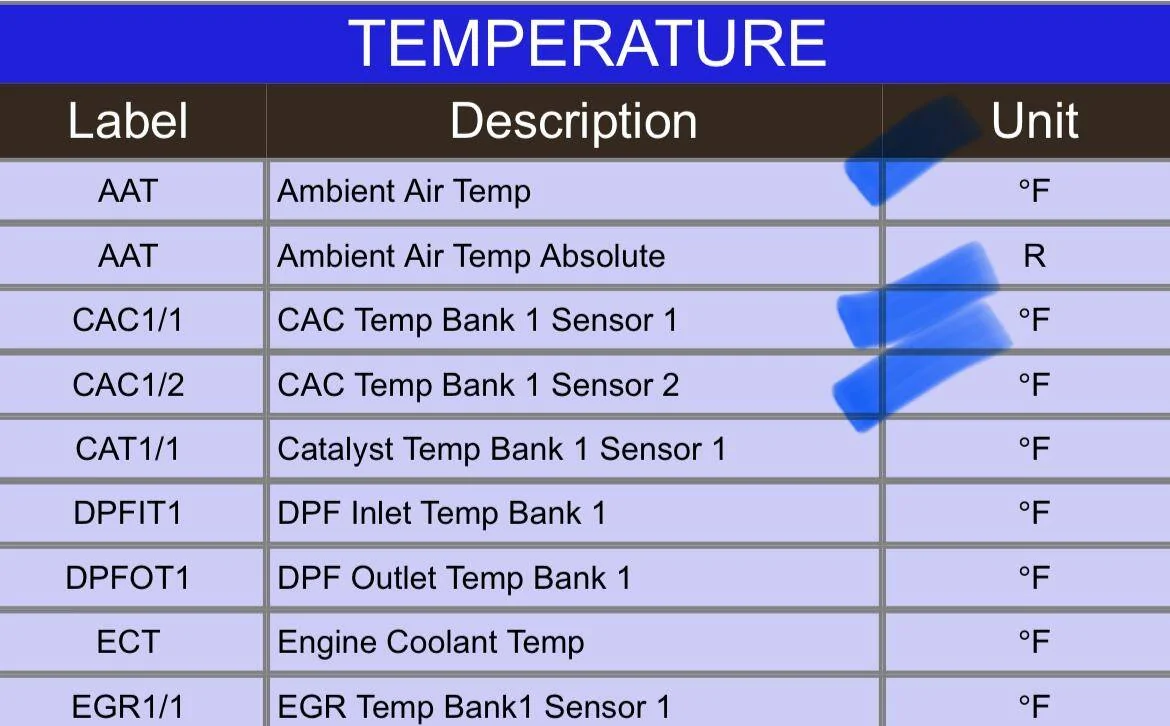 Jeep Wrangler JL Intercooler(CAC) temps 1731183557260-5