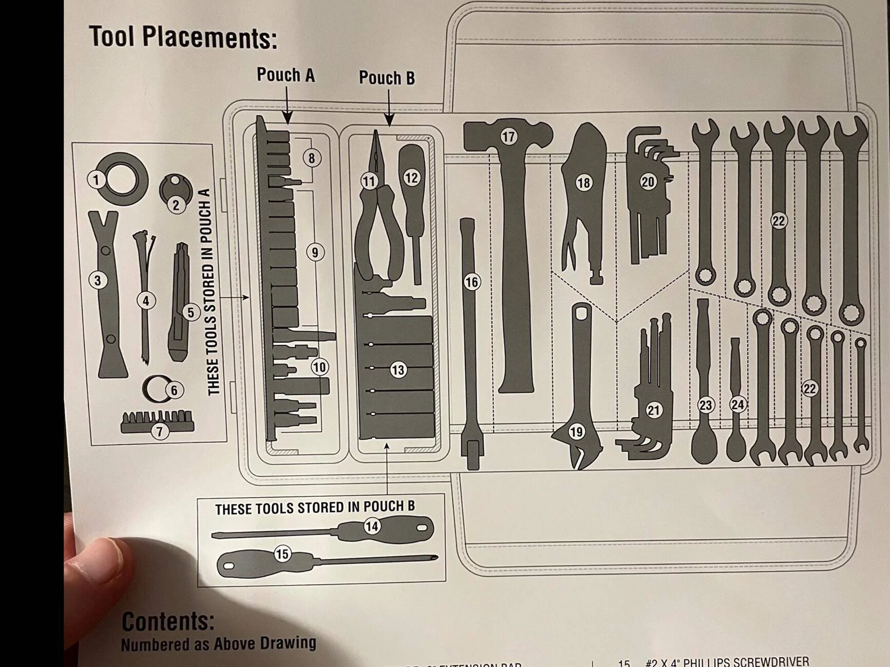 Jeep Wrangler JL What Tools / Field Repair Kit do you carry in your Jeep? IMG_2117