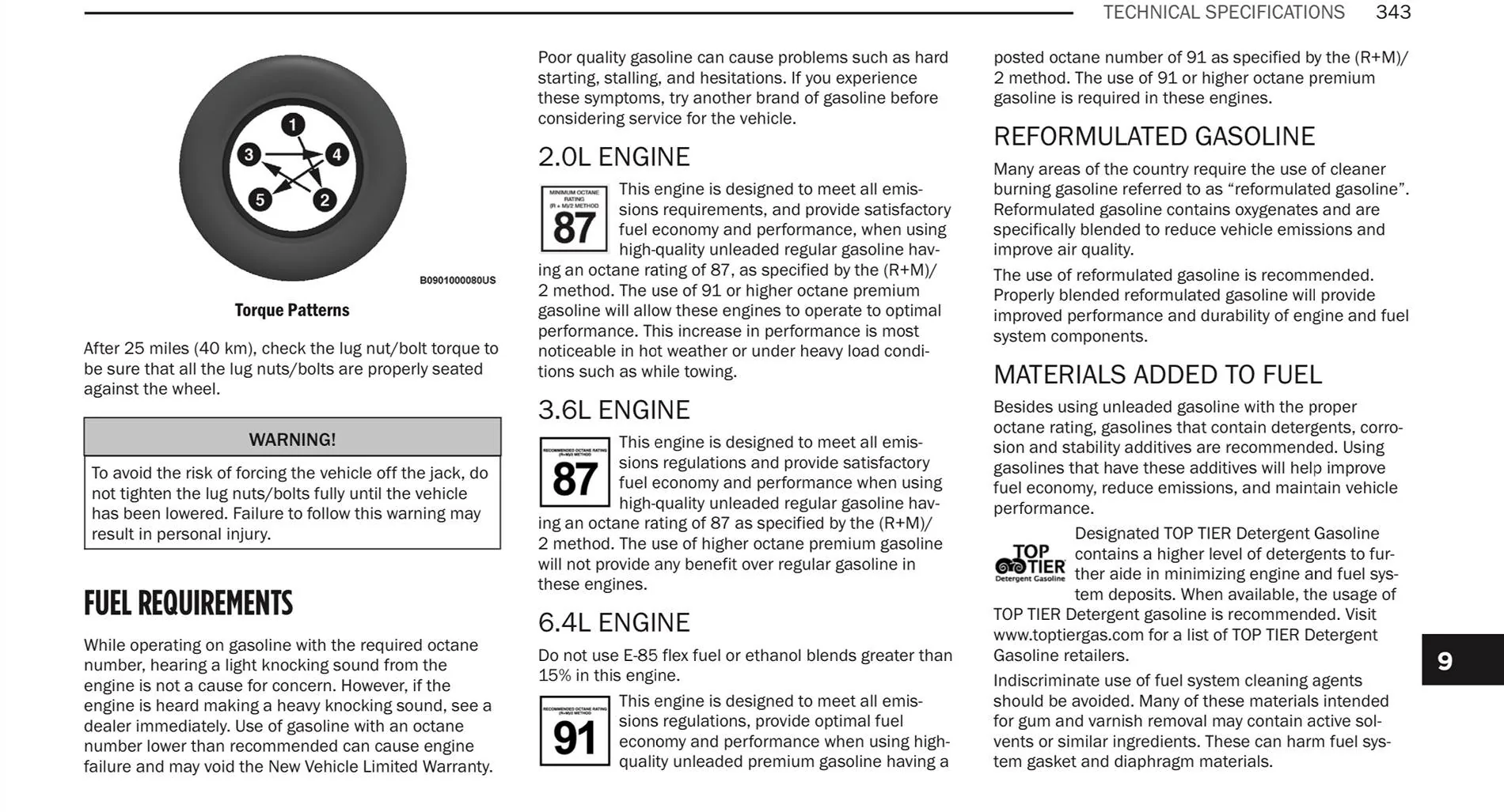 Jeep Wrangler JL What fuel do you run?  Do you understand why? 1734169762348-g1