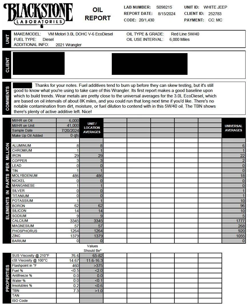 Jeep Wrangler JL Oil Analysis Thread - 3.0 EcoDiesel Untitled