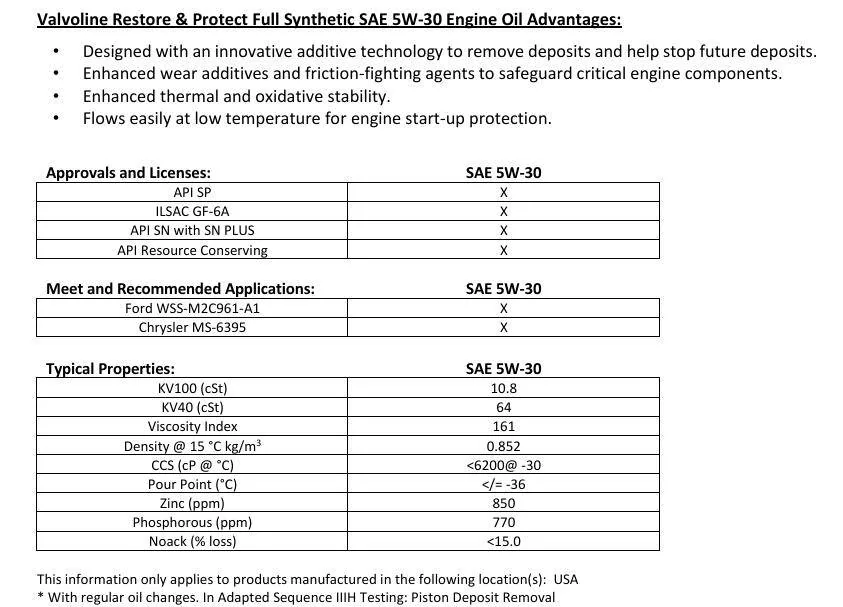 Jeep Wrangler JL Valvoline Restore and Protect Question R&P Properties