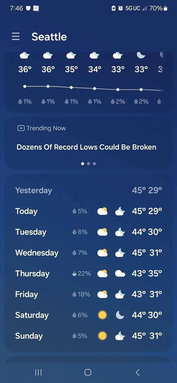 Jeep Wrangler JL How cold is it where you live? Screenshot_20250120_194605_Weather