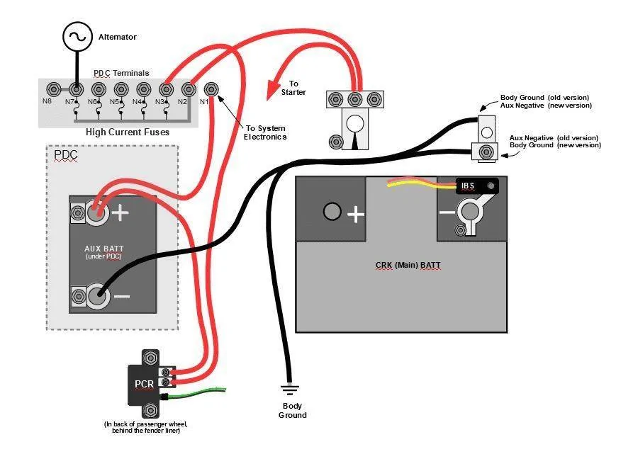 Jeep Wrangler JL Jumperless Aux Battery Bypass Imag