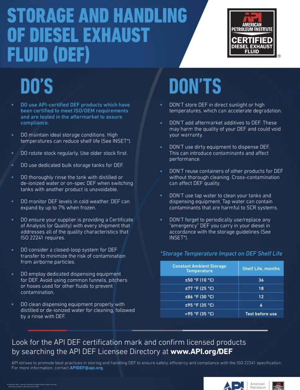 Jeep Wrangler JL DEF Dos and don'ts 1000011715