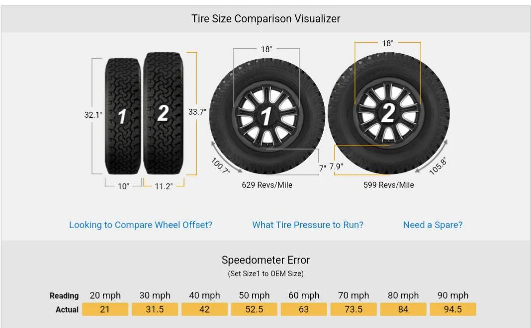 Jeep Wrangler JL 24 Sahara Tire 1000001130