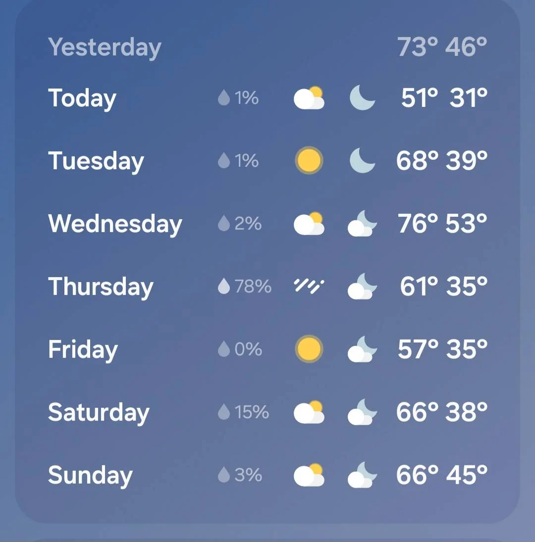 Jeep Wrangler JL How cold is it where you live? Screenshot_20250317_121031_Weather