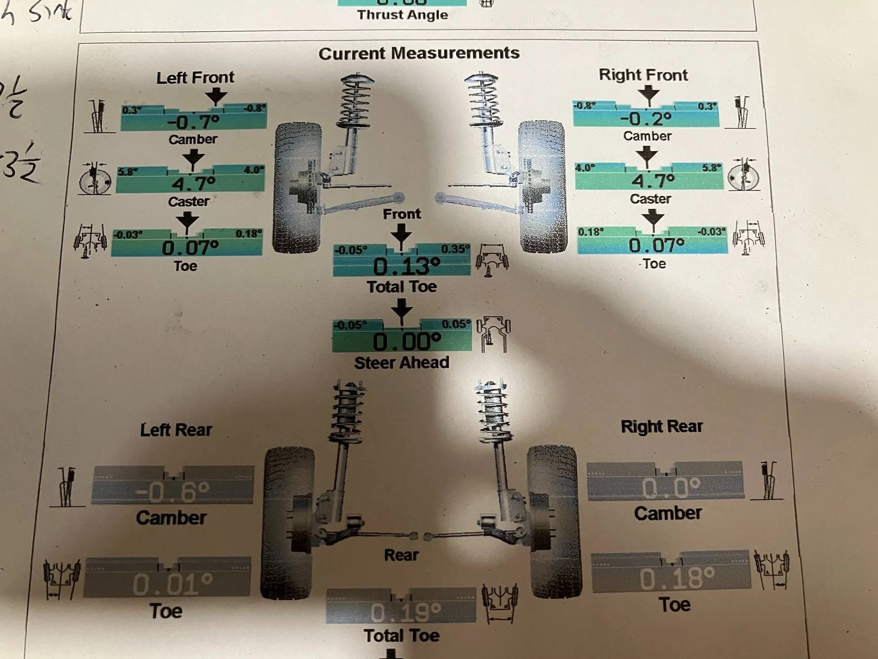 Jeep Wrangler JL Alignment Questions Alignment Results