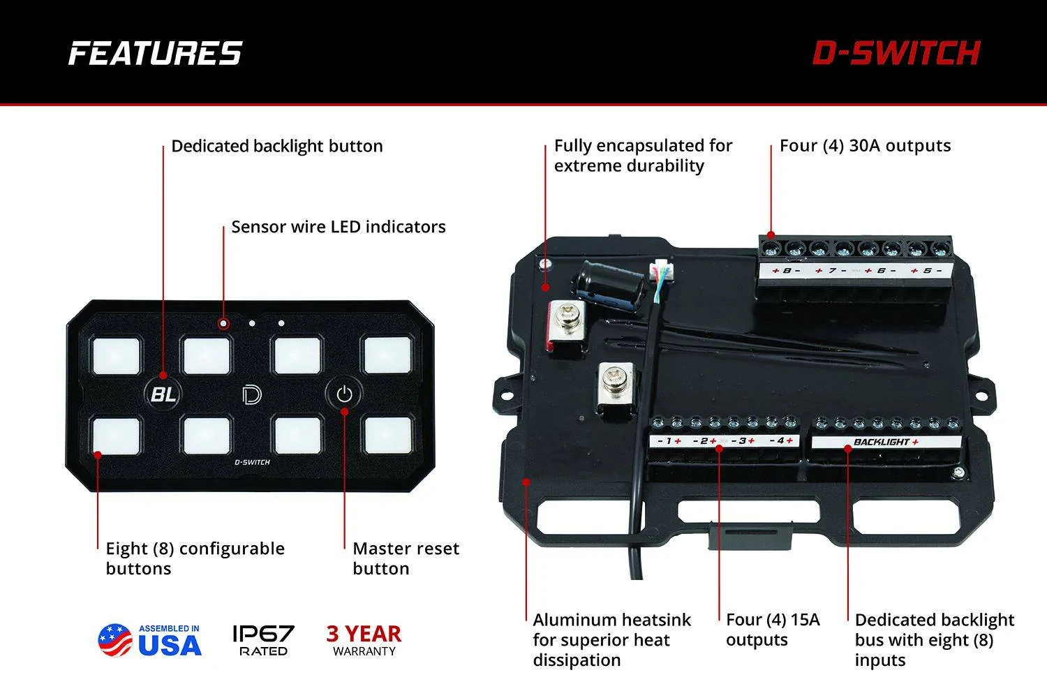Jeep Wrangler JL Meet the D-Switch 8-Channel Switch Panel—Full Command at Your Fingertips | Diode Dynamics qtPhe1E