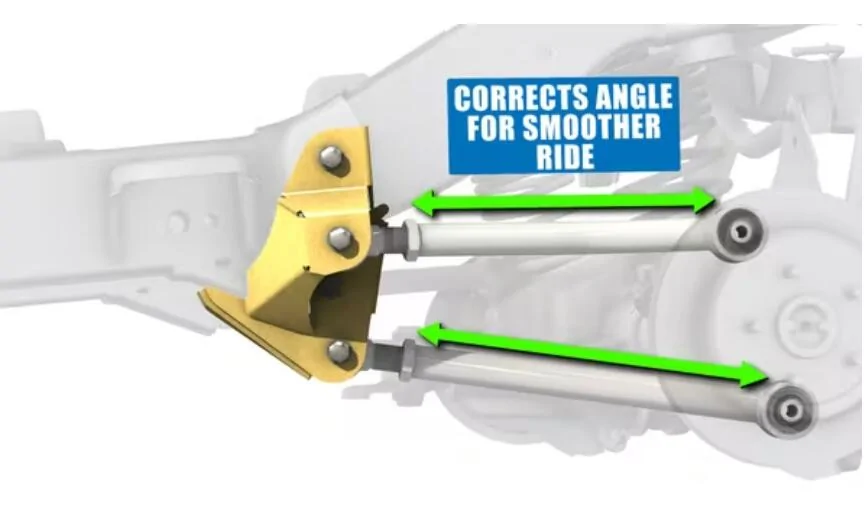 Jeep Wrangler JL Geometry correction brackets/ front only? 1743715524191-on
