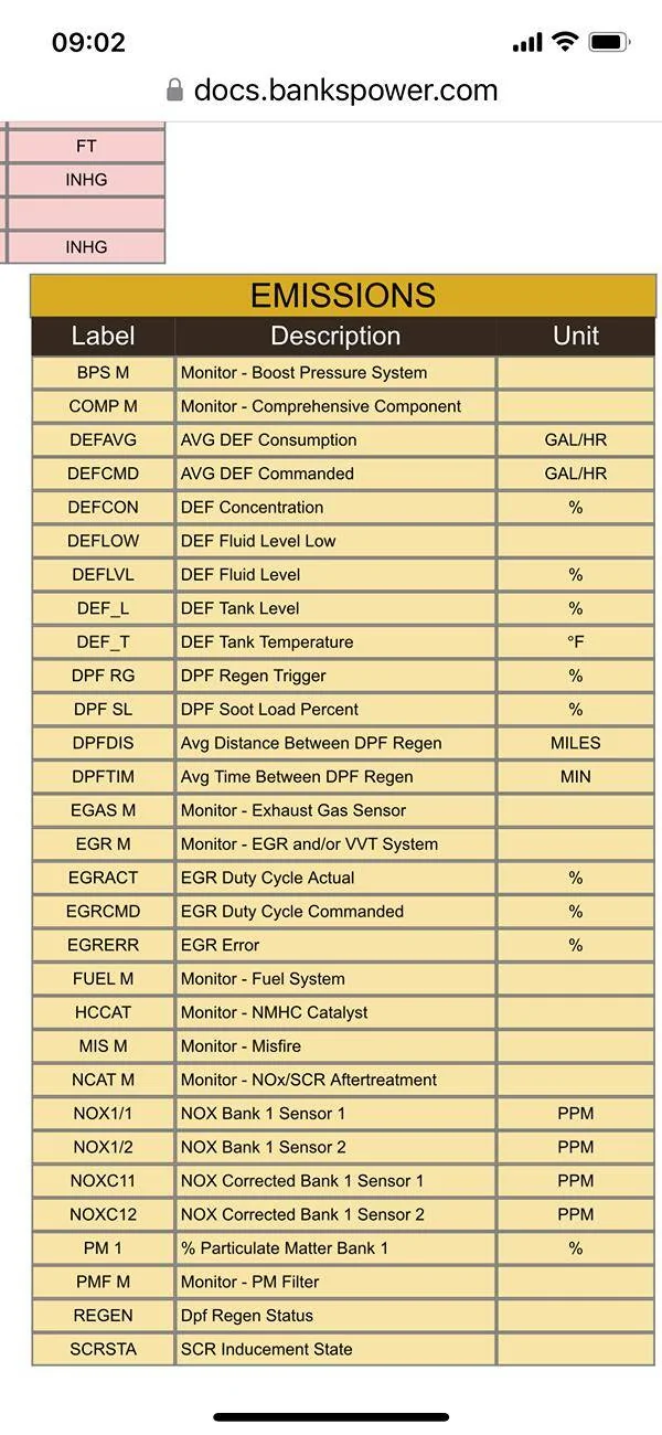 Jeep Wrangler JL Soot level staying at 100% IMG_9014