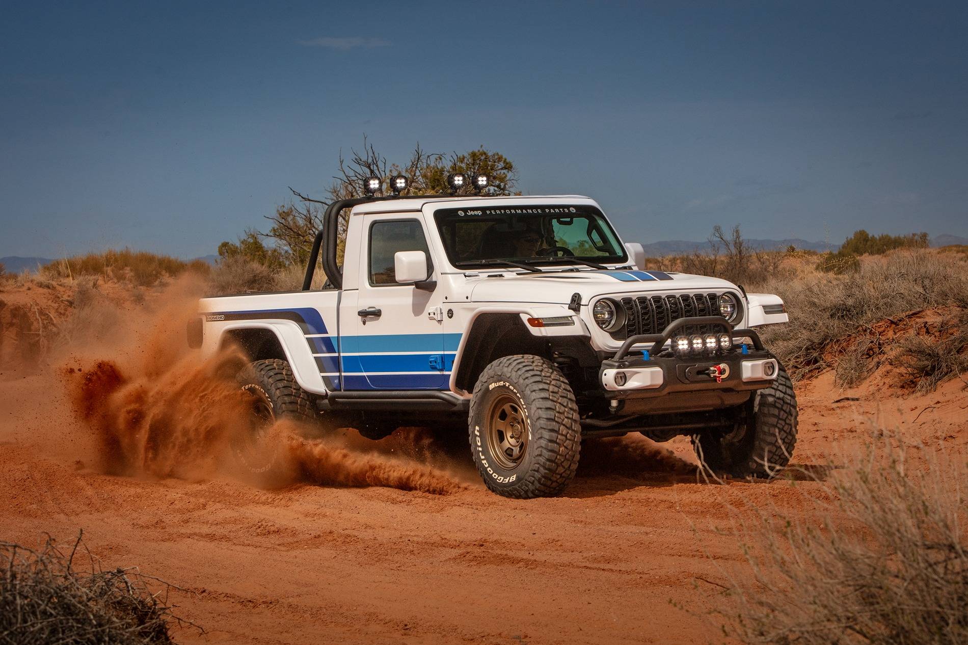Jeep Wrangler JL 2025 Easter Jeep Safari Concepts Unveiled CN025_026MO