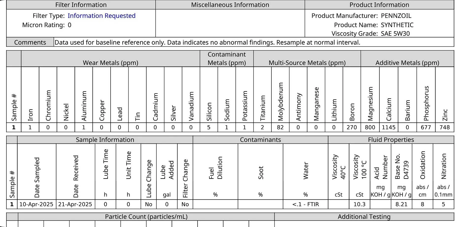 Jeep Wrangler JL Blackstone versus oil analyzers Screenshot_20250422_133459_Adobe Acrobat