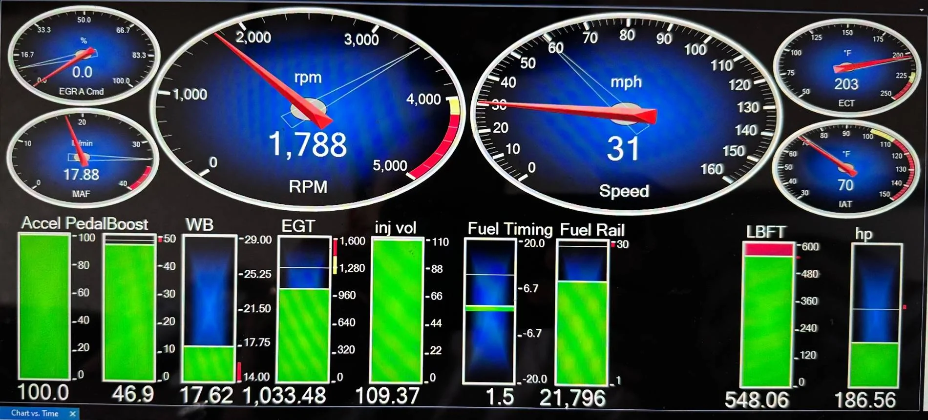 Jeep Wrangler JL JLURD reliability after nearly five years IMG_7925