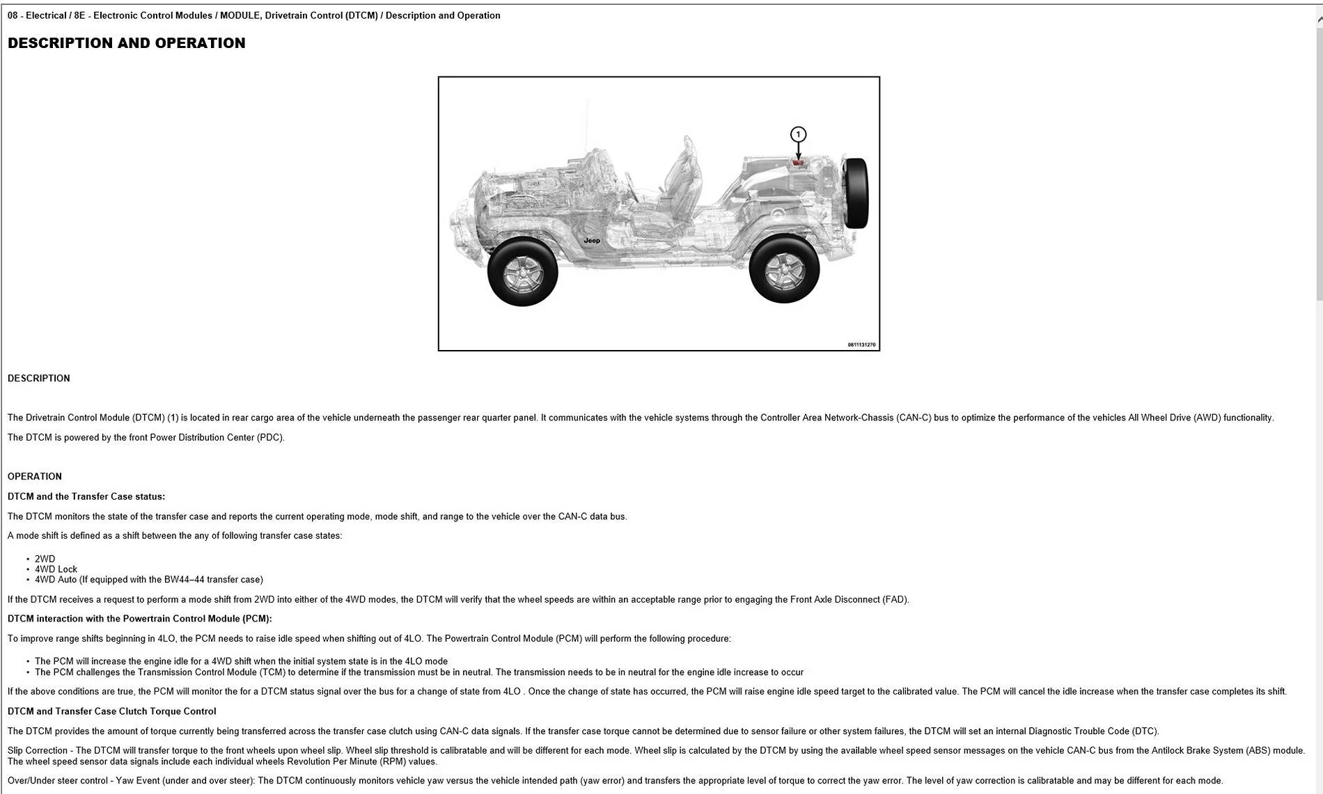 Jeep Wrangler JL Jeep shows axles locked DTCM 1