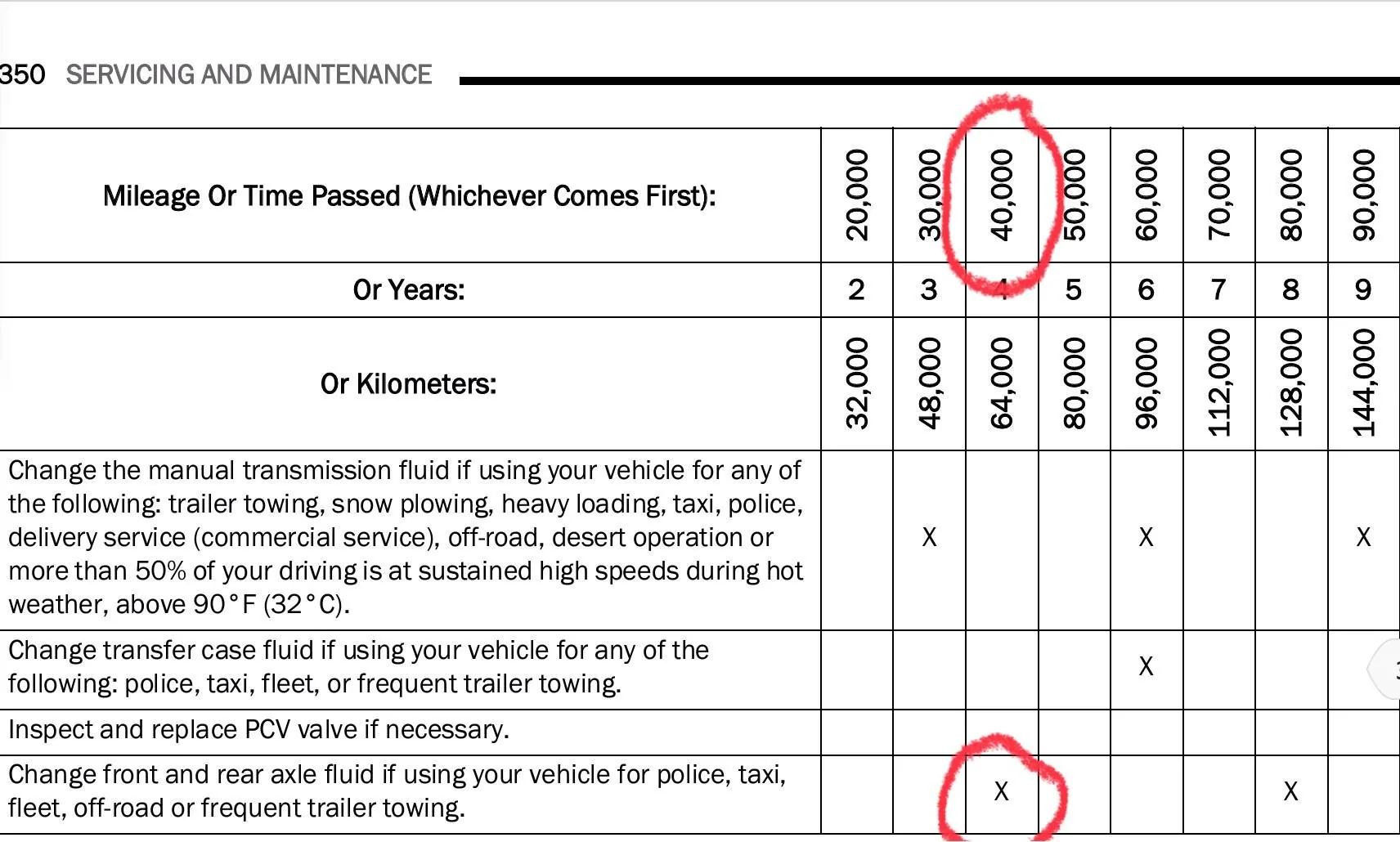 Jeep Wrangler JL Worth getting the differential fluids changed? IMG_3282