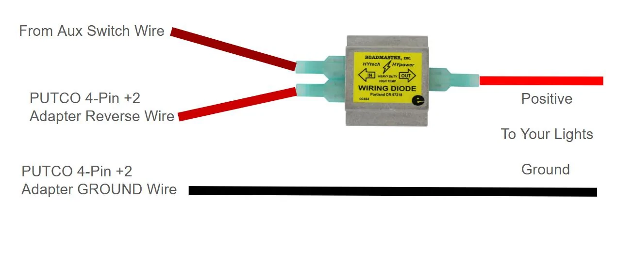 Jeep Wrangler JL Dual trigger reverse light wiring? 1746660381546-jr